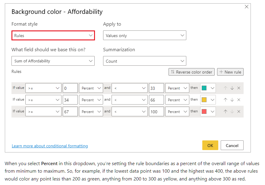 Conditional formatting using percent option - Microsoft Fabric Community