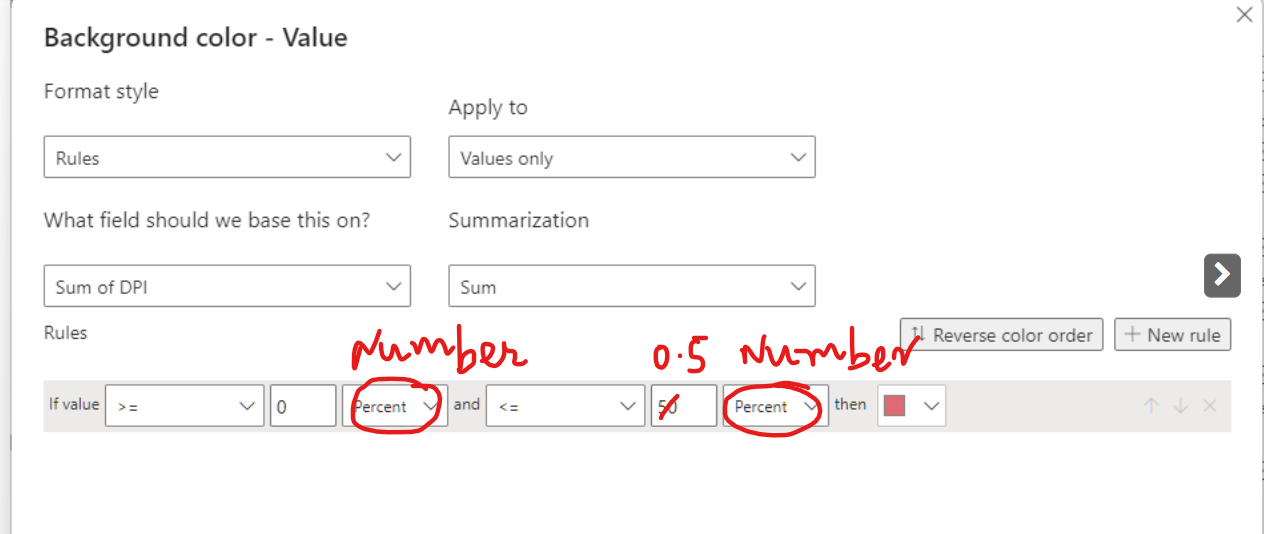 Re: Conditional formatting using percent option - Microsoft Fabric ...