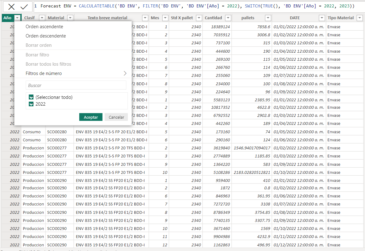 Create forecast table - Microsoft Fabric Community