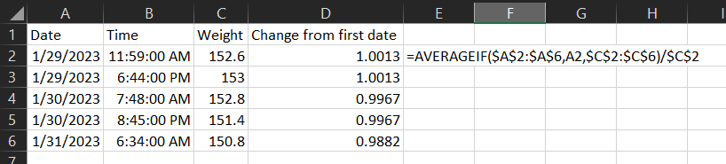 Solved: Create a column with rows based on earliest value ...