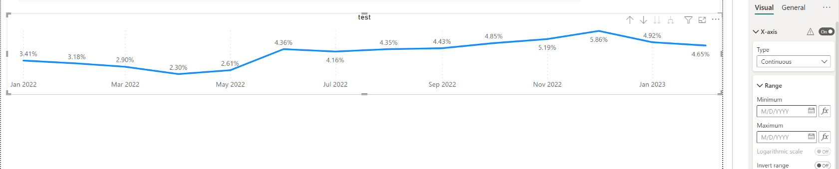 Unable to Find All months in X Axis for Line Char... - Microsoft Fabric ...