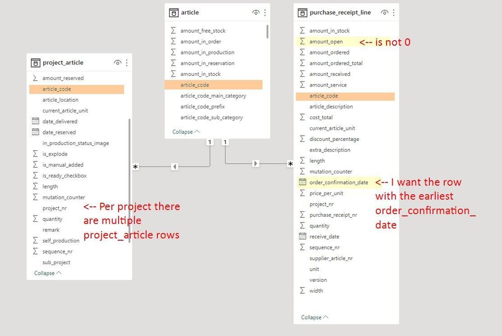 project_article_vs_purchase_receipt_lines.jpg