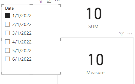 Solved: Default Value 0 - Microsoft Fabric Community