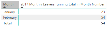 Running Leavers.PNG