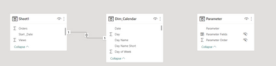 Dynamic Axis using Field Parameters not working - Microsoft Fabric ...