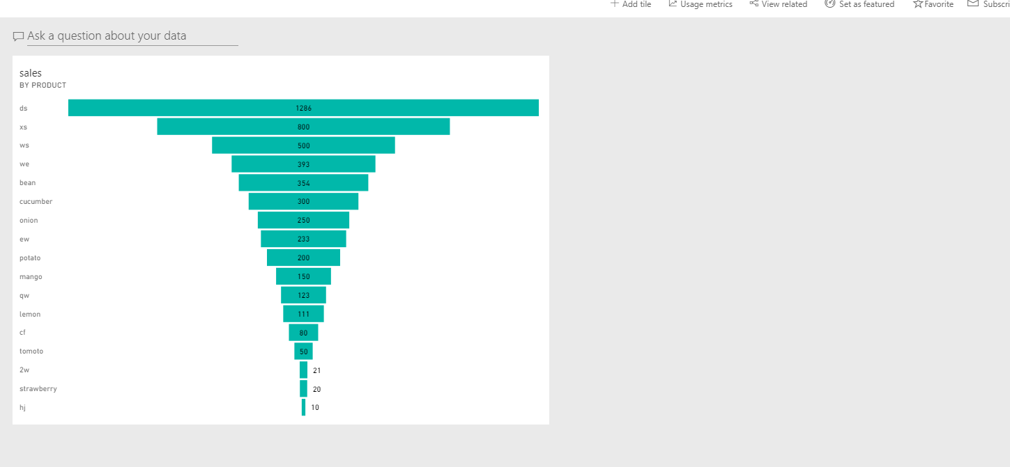 Solved: Funnel Data Label in dashboard desktop and mobile - Microsoft ...