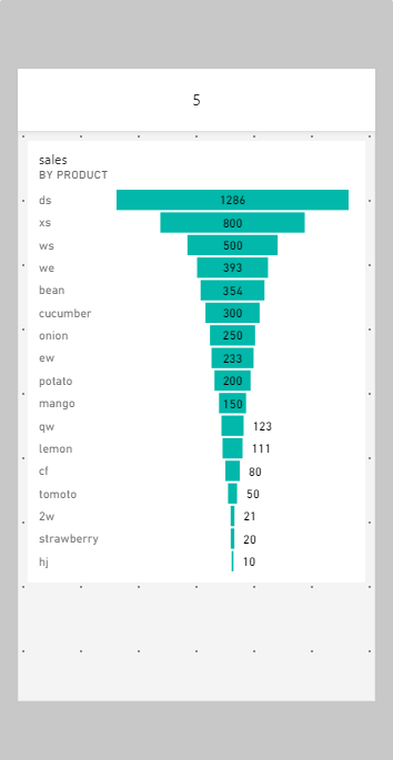 Solved: Funnel Data Label in dashboard desktop and mobile - Microsoft ...