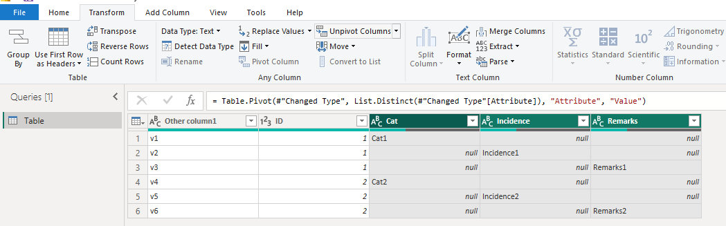 Transposing Rows to Columns - Microsoft Fabric Community