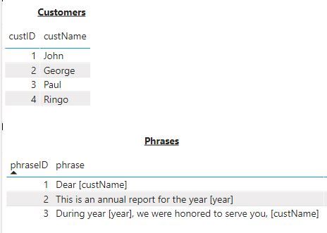 Solved: Replacing a substring with selected value - Microsoft Fabric ...