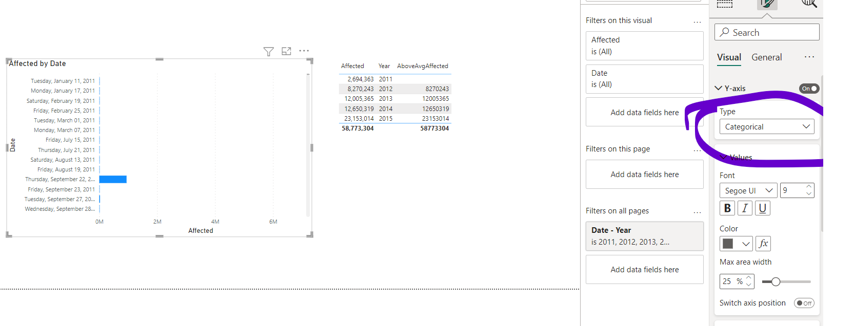 Solved: Re: Date field not accepted in Y axis Clustered Ba ...