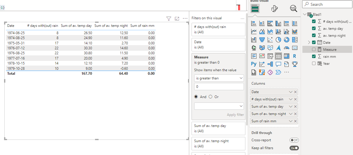 solved-display-date-of-max-value-in-matrix-microsoft-fabric-community