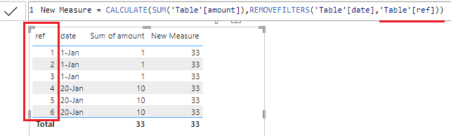 removefilters makes other row appears - Microsoft Fabric Community
