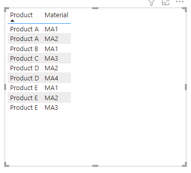 Solved: Filter multiple condition - Microsoft Fabric Community