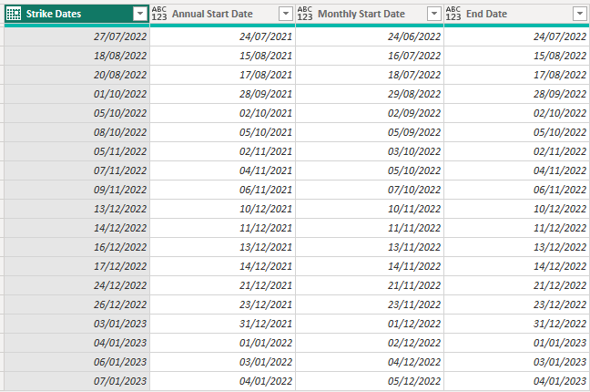 Solved: Filtering a set of rows based on slicer selection - Microsoft ...