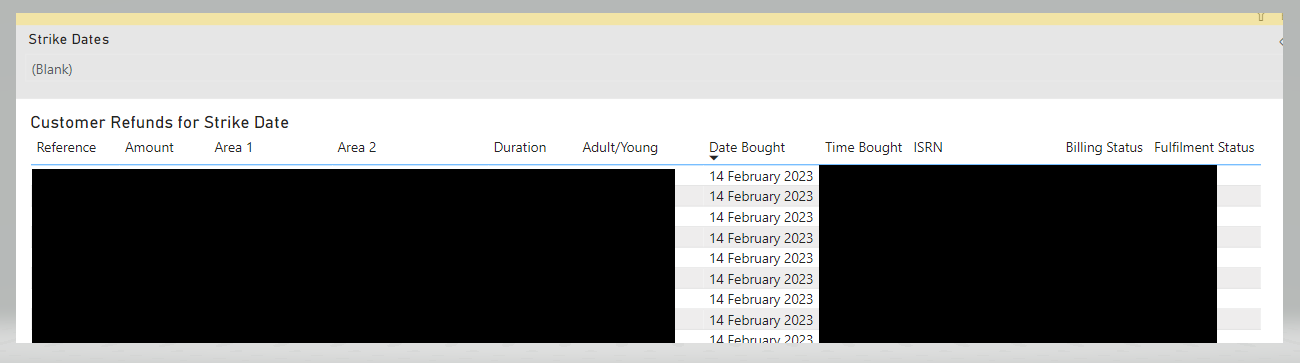 Solved: Filtering a set of rows based on slicer selection - Microsoft ...