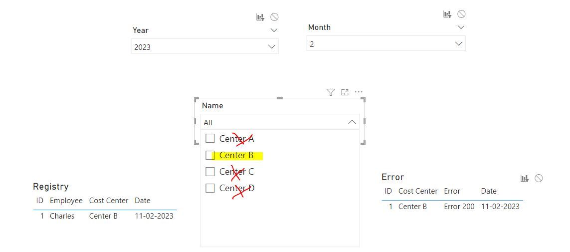 Solved: How to filter a slicer based on other slicers - Microsoft ...