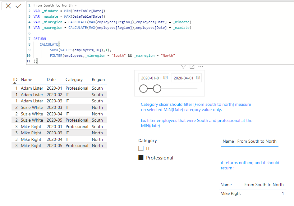Solved: Slicer filtering measure on specific date - Microsoft Fabric ...