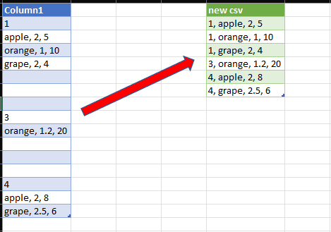 Solved: How to normalize irregular CSV files... - Microsoft Fabric ...