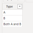 Create a slicer based on a measure that can filter... - Microsoft ...