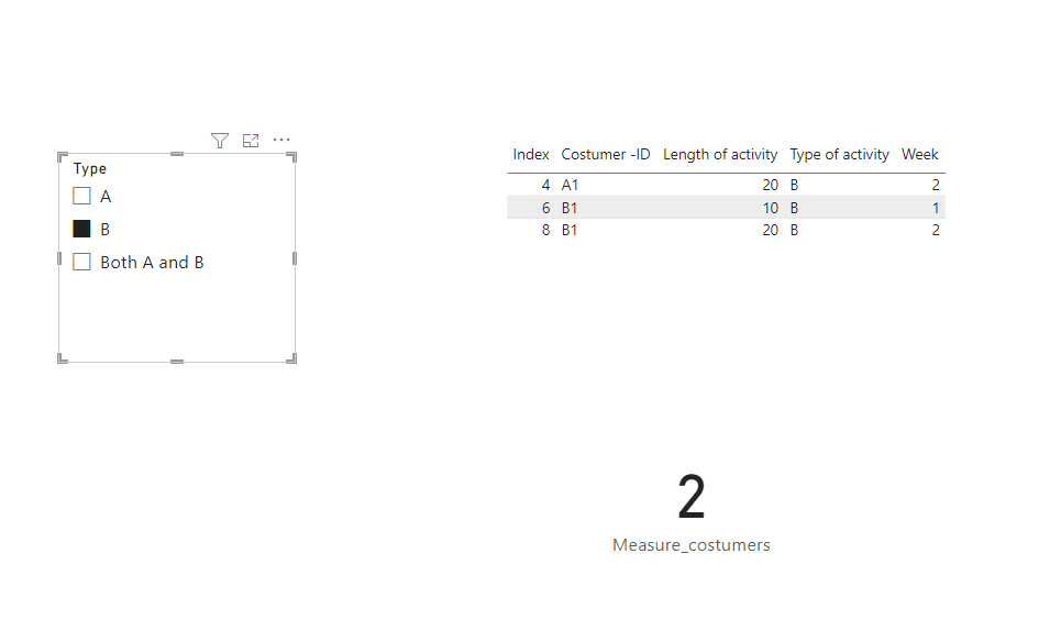 Create a slicer based on a measure that can filter... - Microsoft ...
