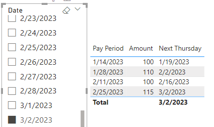 Solved: Date in Range for specific criteria - Microsoft Fabric Community