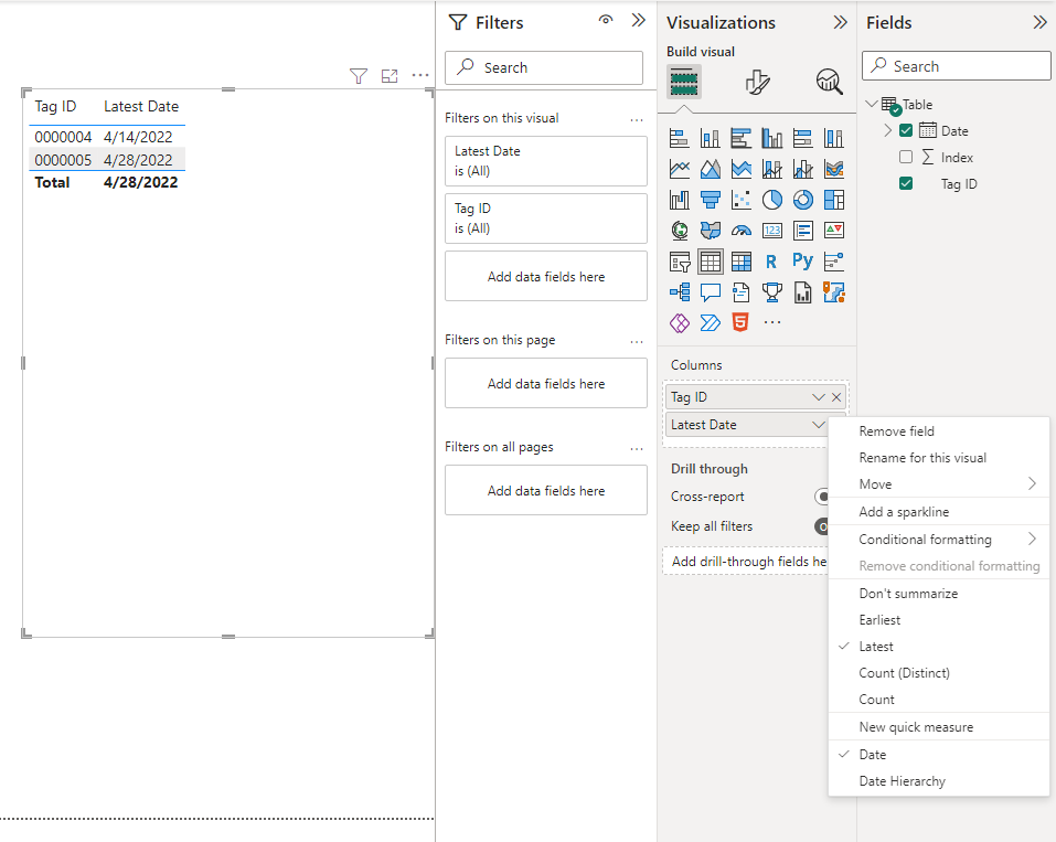 Solved: need to display latest order date with repective o ...