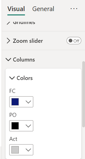 Solved: Re: Change of bar color based on date - before and ...