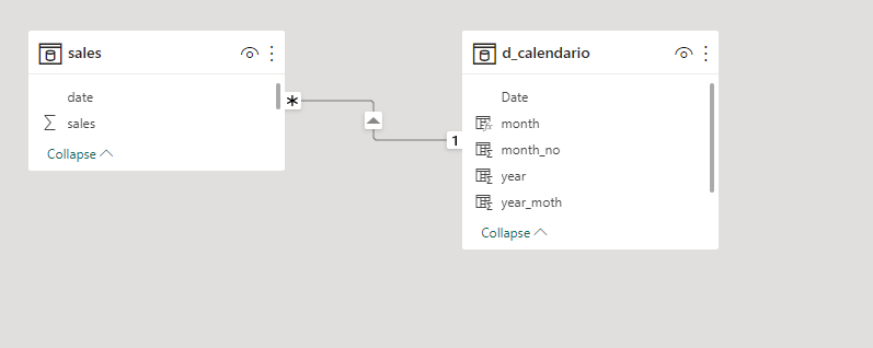 Solved: Current month minus previous month - Microsoft Fabric Community