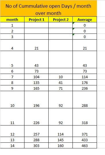 Table Data.png