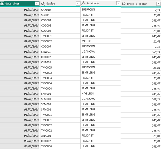 Summing values of one column and comparing it to a... - Microsoft ...