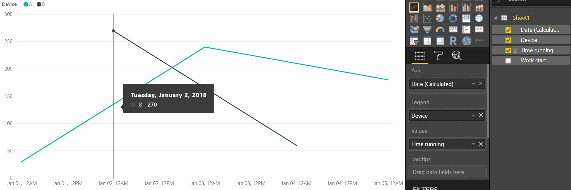 Solved: Show dates with no data on continuous date axis - Microsoft ...