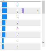 Power BI Usage Reports - Microsoft Fabric Community