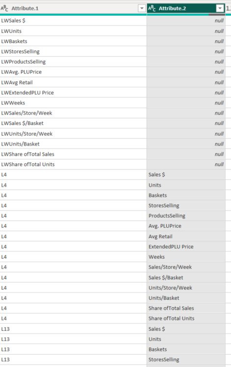 Help with Splitting Columns - Microsoft Fabric Community