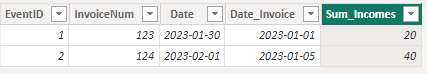 Solved: Calculated column with sum and filters - Microsoft Fabric Community