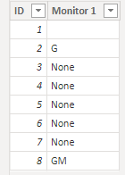 Solved: Re: CALCULATE FILTER Not working - Microsoft Fabric Community
