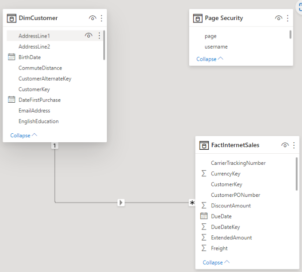 Utilise USERPRINCIPALNAME as a content marker - Microsoft Fabric Community