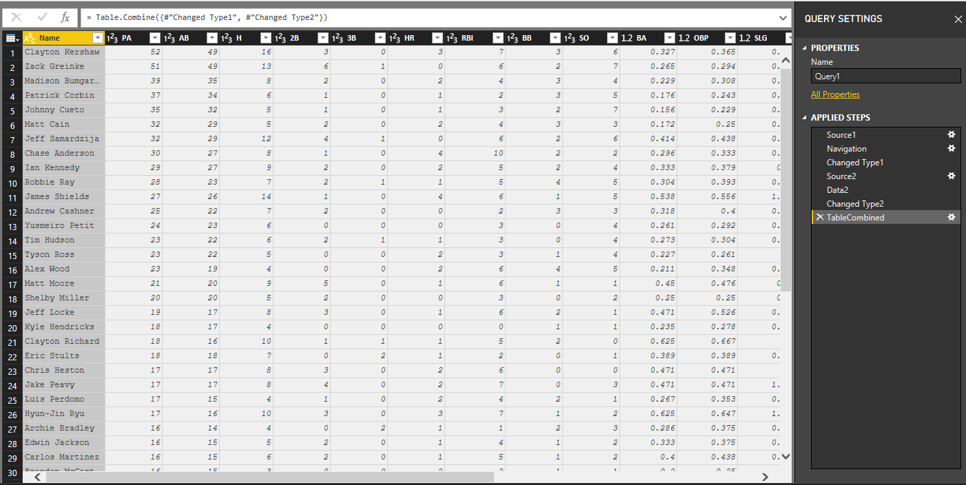 Solved: Import tables from multiple websites in one query? - Microsoft ...