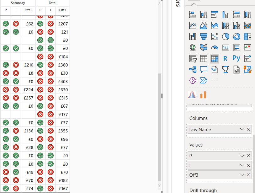 Remove Measure Sub Totals in Matrix - Microsoft Fabric Community