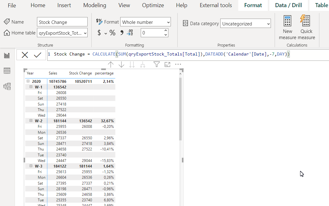Solved: Re: Calculate Percentage Change - Microsoft Fabric Community