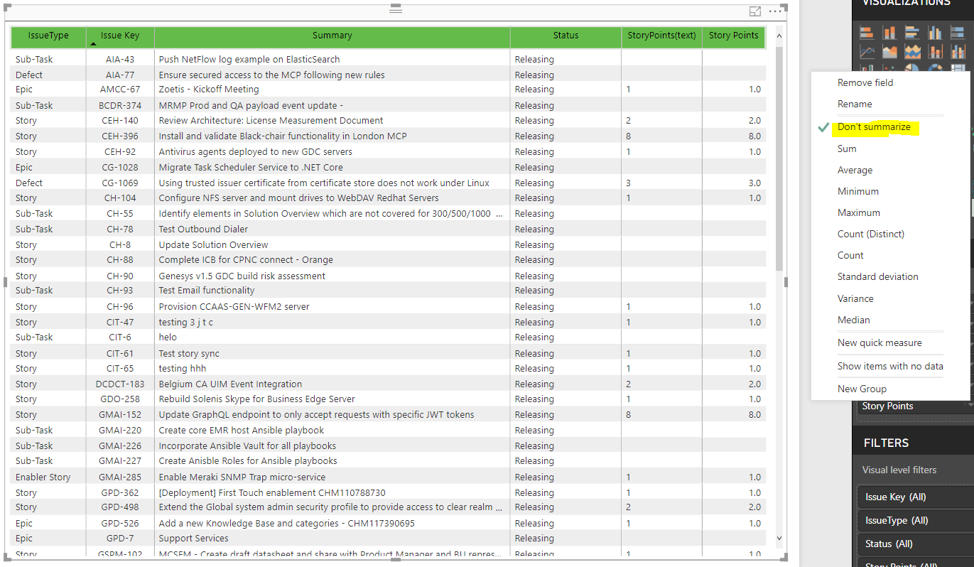 sum not working with certain data from JIRA - Microsoft Fabric Community