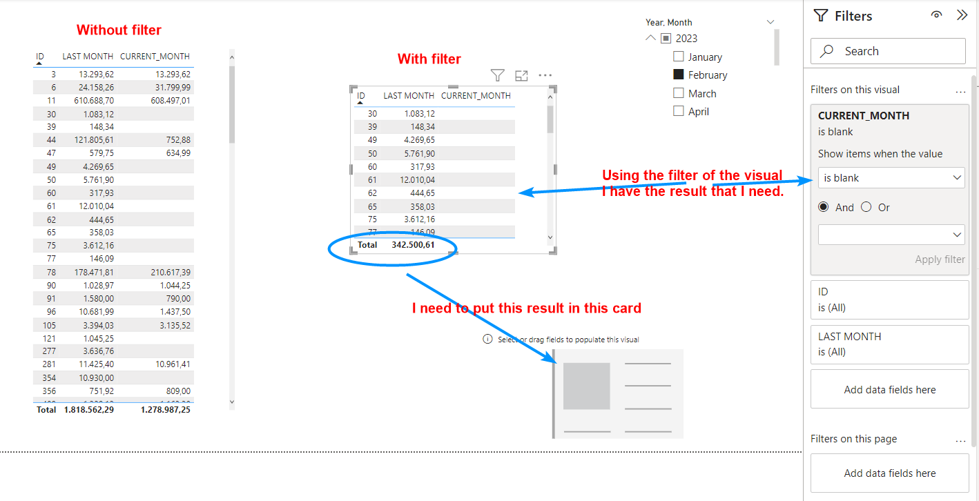 Solved: Re: Filter based metric sum - Microsoft Fabric Community