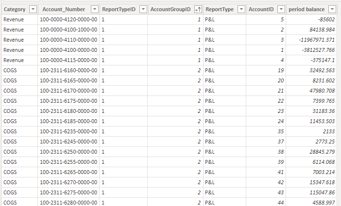 Custom Calculated Table - Microsoft Fabric Community