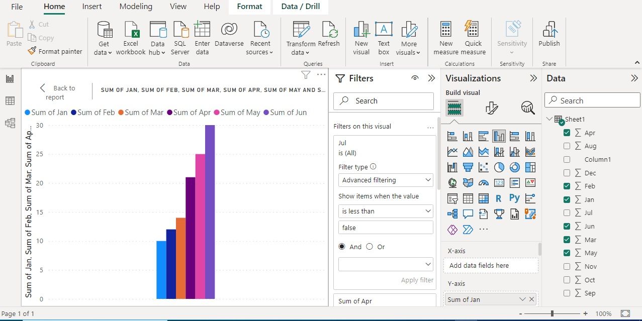 Solved: Can't get report screen to work - Microsoft Fabric Community