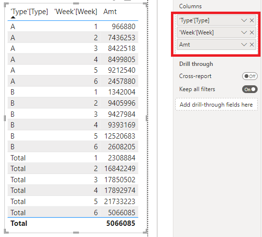 Subtotal every row title - Microsoft Fabric Community