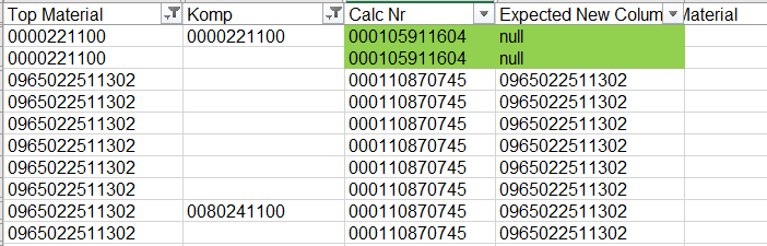 Solved: Conditional Column in power Query - Microsoft Fabric Community