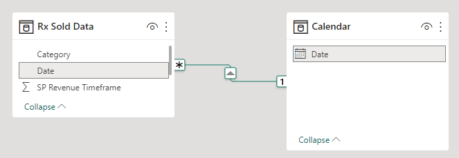 Solved: Comparison Date Data Not Appearing - Microsoft Fabric Community