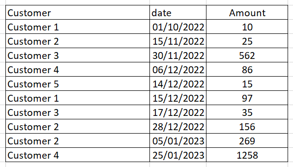 Solved: Merge table with a condition with power query - Microsoft ...