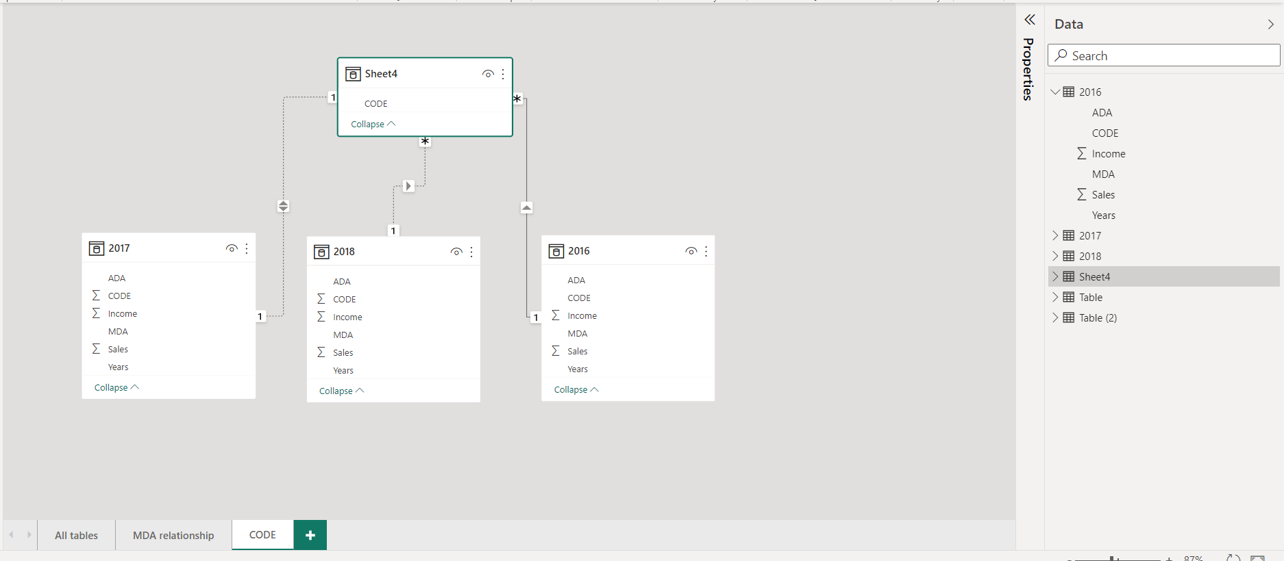 Relationship Help - Microsoft Fabric Community