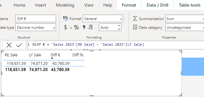 Divide value of 2 columns - Microsoft Fabric Community