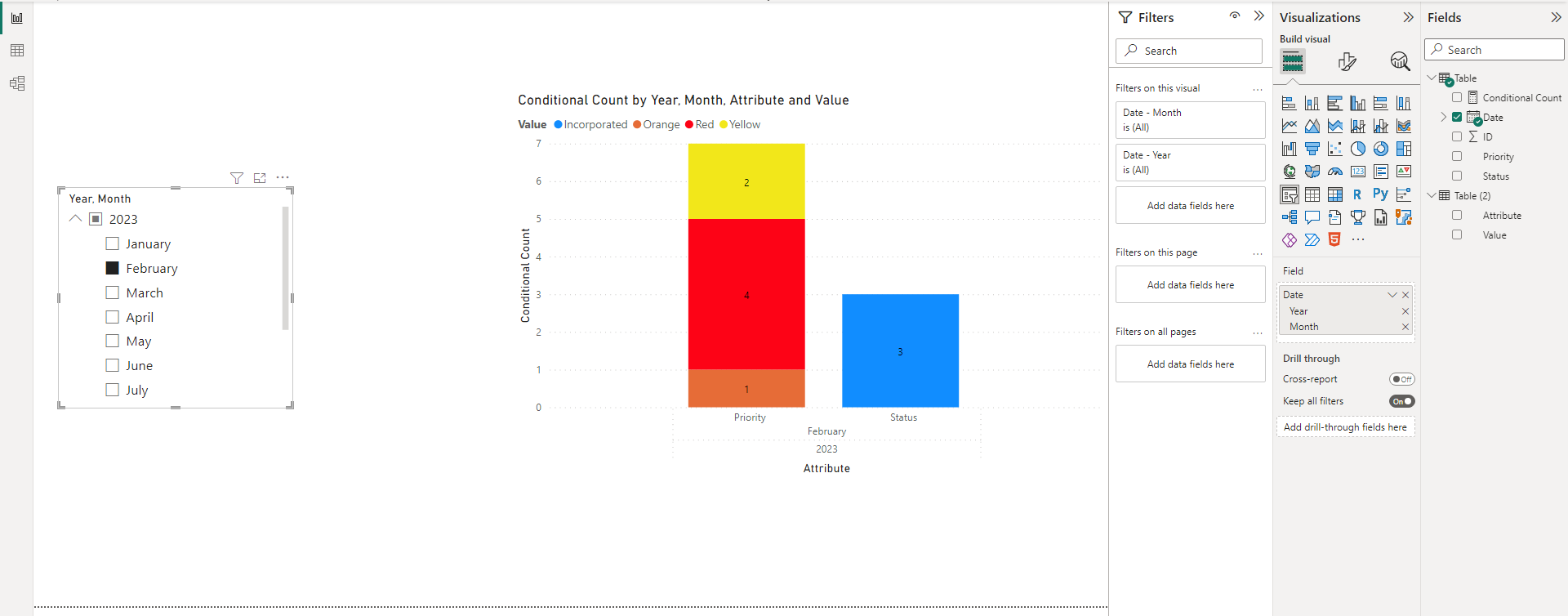 Solved: Help creating the following Chart. - Microsoft Fabric Community